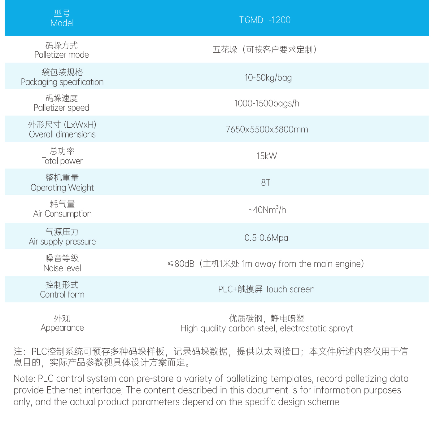 全自动高位码垛机1